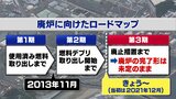 燃料デブリ取り出しに着手　廃炉のロードマップは「第3期」へ　東京電力福島第一原発　|　福島のニュース│TUF