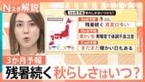 秋の訪れはいつ？寒暖差のある「暖かい秋」に　今後も相次いで発生する台風と記録的大雨に警戒【Nスタ解説】|TBS NEWS DIG