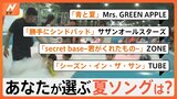 あなたが選ぶ夏ソングは？青春の思い出続々…部活や受験の応援歌、ドライブの定番曲「みんなのコエ」を大調査！|TBS NEWS DIG