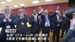 英・地方選挙　反移民を掲げる右派政党が下院補選で勝利 市長選も初めて制す　議会選挙でも躍進| TBS CROSS DIG with Bloomberg