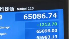 【速報】日経平均株価、一時1200円超値下がり　前日までの株高受けて半導体関連などで利益確定売り| TBS CROSS DIG with Bloomberg