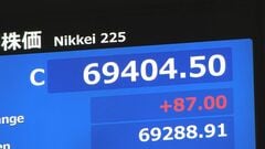 【速報】日経平均 史上初の7万円突破、終値も最高値を更新　日銀追加利上げ決定で株の買い一段と進む 利益確定の動きも| TBS CROSS DIG with Bloomberg
