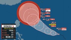 【台風情報】最大瞬間風速50m/s予想　台風のたまご「熱帯低気圧」…24時間以内に新たな「台風」発生へ...今後の進路、日本への影響は？10月4日までの雨風シミュレーション【気象庁23日16時05分発表】|TBS NEWS DIG