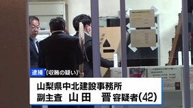 公共工事情報教え業者から接待、山梨県庁職員 収賄の疑いで逮捕|TBS NEWS DIG