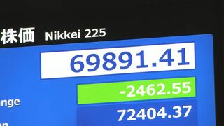 【速報】日経平均 一時2400円以上値下がり 7万円を割り込む場面も　6営業日連続の最高値更新など受け売り注文広がる| TBS CROSS DIG with Bloomberg