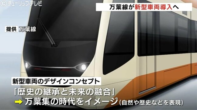 【万葉線】2027年度から新型車両6編成を順次導入！アイトラム更新で経営改善と利便性向上を目指す　高岡・射水の新たな顔【富山県】|TBS NEWS DIG