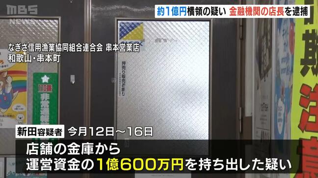 「裏切ることになり本当にごめんなさい」と置き手紙… 金融機関店長の男(44)が1億円横領疑いで逮捕 和歌山・串本町|TBS NEWS DIG