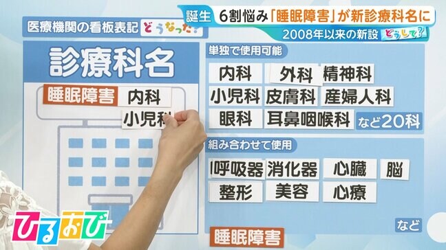 『睡眠障害』が新診療科名に！病院に行く目安は？「5分で眠れる」「2回以上起きる」は要注意【ひるおび】|TBS NEWS DIG