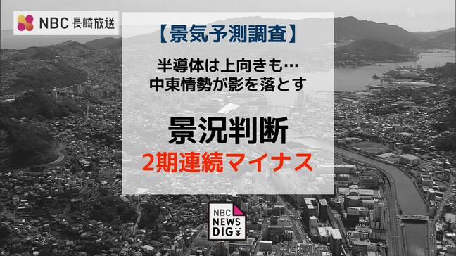 【景気予測調査】半導体は上向きも…中東情勢が影を落とす非製造業　長崎の景況判断が2期連続マイナス|TBS NEWS DIG