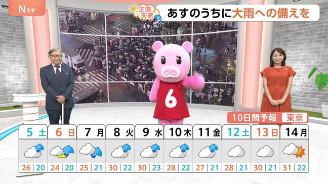 【9月5日 関東の天気】5日のうちに大雨への備えを|TBS NEWS DIG