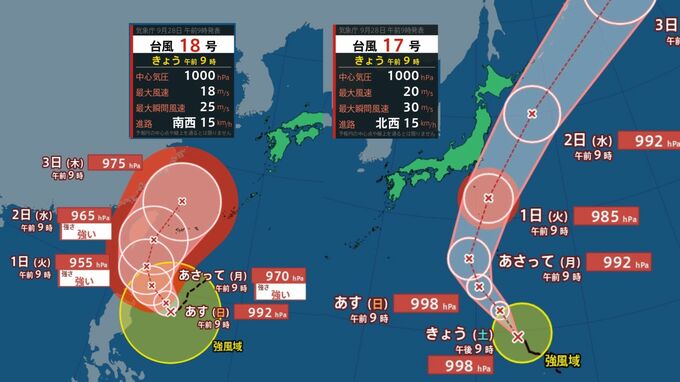 【台風情報】台風17号・18号　ダブル台風発生　両台風とも日本列島「直撃」か　今後の進路に注意（気象庁最新情報）　|　福島のニュース│TUF