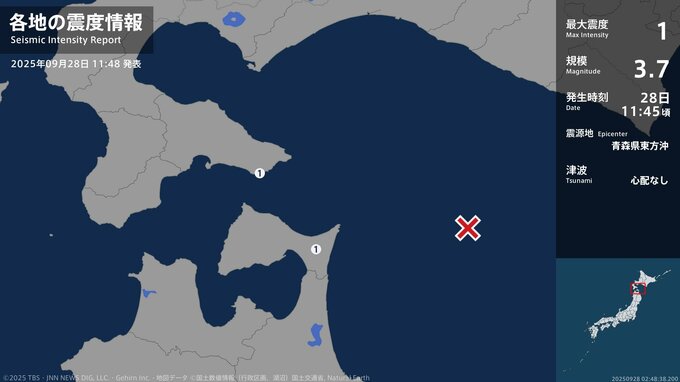 北海道、青森県で最大震度1の地震　北海道・函館市、青森県・東通村|TBS NEWS DIG