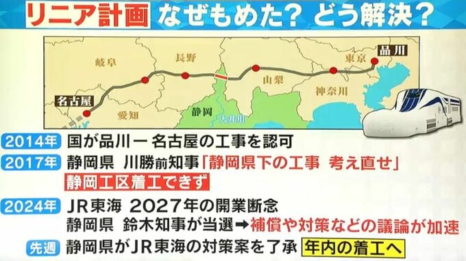 リニア工事 開業“2036年以降”とされる理由は難工事の｢南アルプスのトンネル工事｣  なぜもめた？どう議論？|TBS NEWS DIG