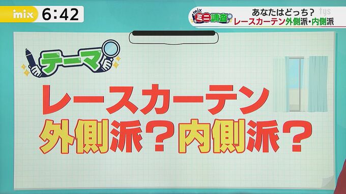 【レースカーテン】窓側ではなく部屋側につける人が２割？当たり前と思っている人も「フロントレーススタイル」とは？さまざまなメリットがありました　|　山口のニュース・天気・防災｜tys NEWS｜ｔｙｓテレビ山口