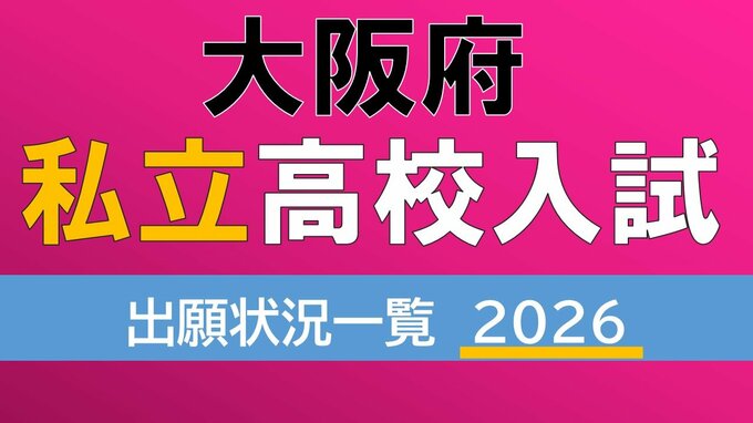 【大阪府 私立高校入試2026】近大附・上宮・桃山学院が倍率10倍超　大阪星光は3.2倍　四天王寺、清風など人気校の倍率は？私学無償化の影響で専願率は年々上昇【高校受験　私立の出願状況　全校掲載】|TBS NEWS DIG