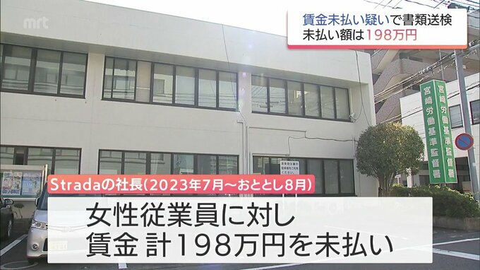 賃金未払いは198万円　最低賃金法違反の疑い　宮崎市の小売業と社長を書類送検|TBS NEWS DIG