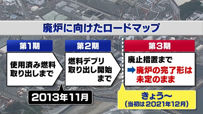 燃料デブリ取り出しに着手　廃炉のロードマップは「第3期」へ　東京電力福島第一原発　|　福島のニュース│TUF