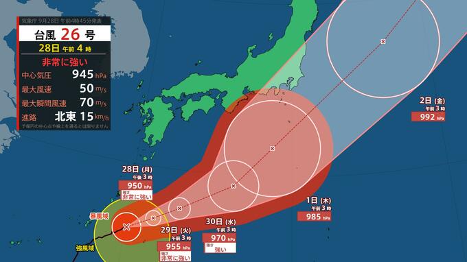 【台風情報】最大瞬間風速70メートルに発達「非常に強い」台風26号、30日(水)にかけて関東沖を北上予想　秋雨前線停滞で大雨おそれ|TBS NEWS DIG