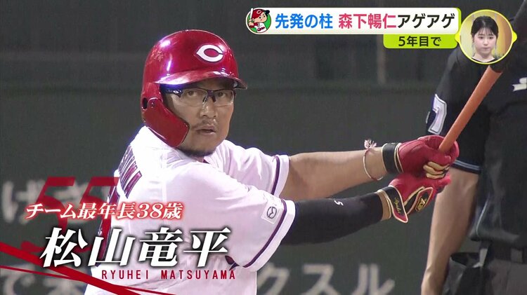 チーム最年長 松山竜平（広島カープ）もサイン 7年連続 得点圏打率3