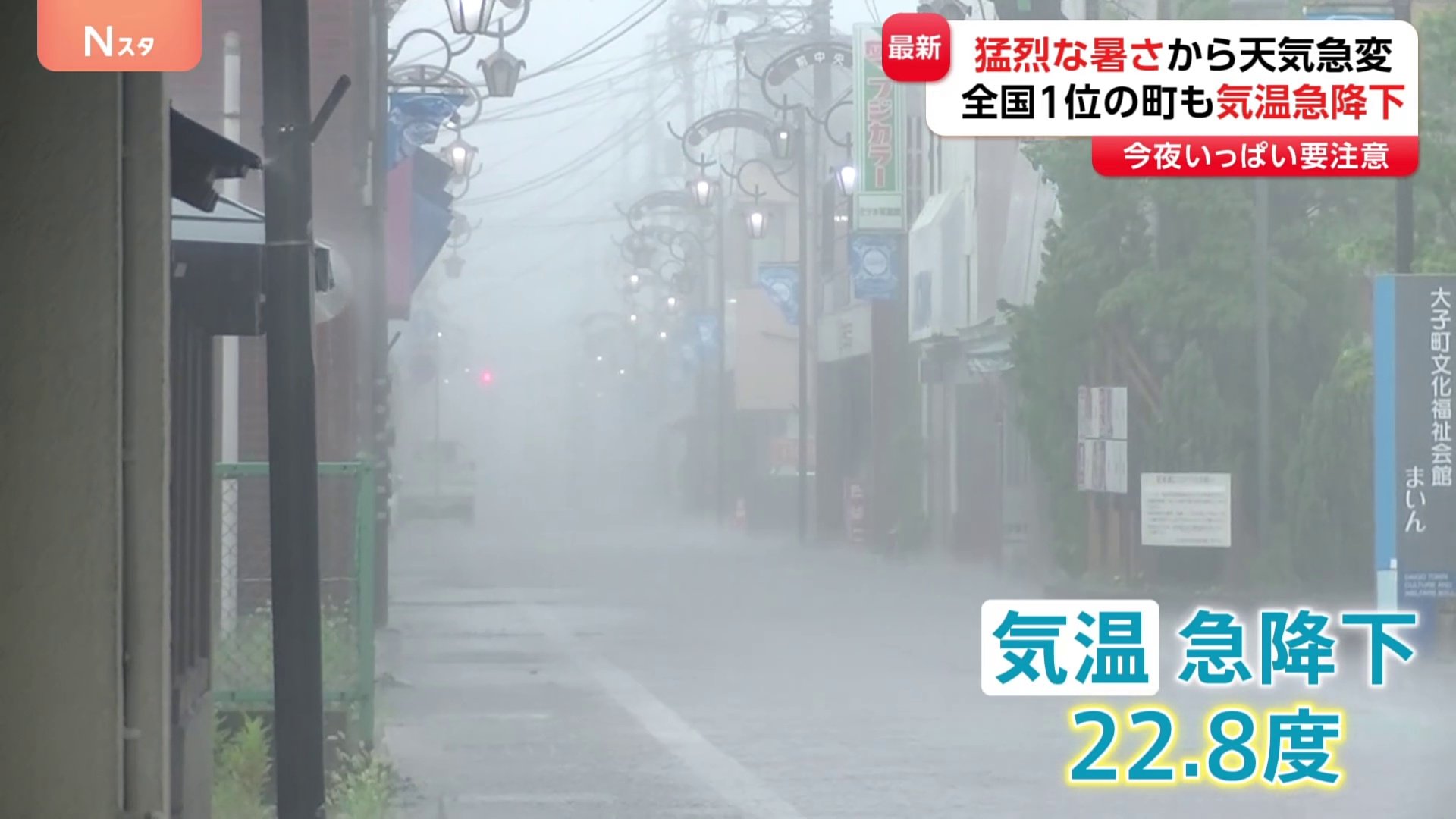 茨城・大子町で全国最高気温38.7℃を記録も一転…ゲリラ雷雨で22.8℃に