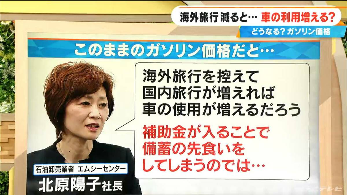 ｢ガソリンの補助金が、備蓄の先食いになるのでは｣ 海外旅行が減ると…車の利用が増える？どうなるイラン・中東情勢