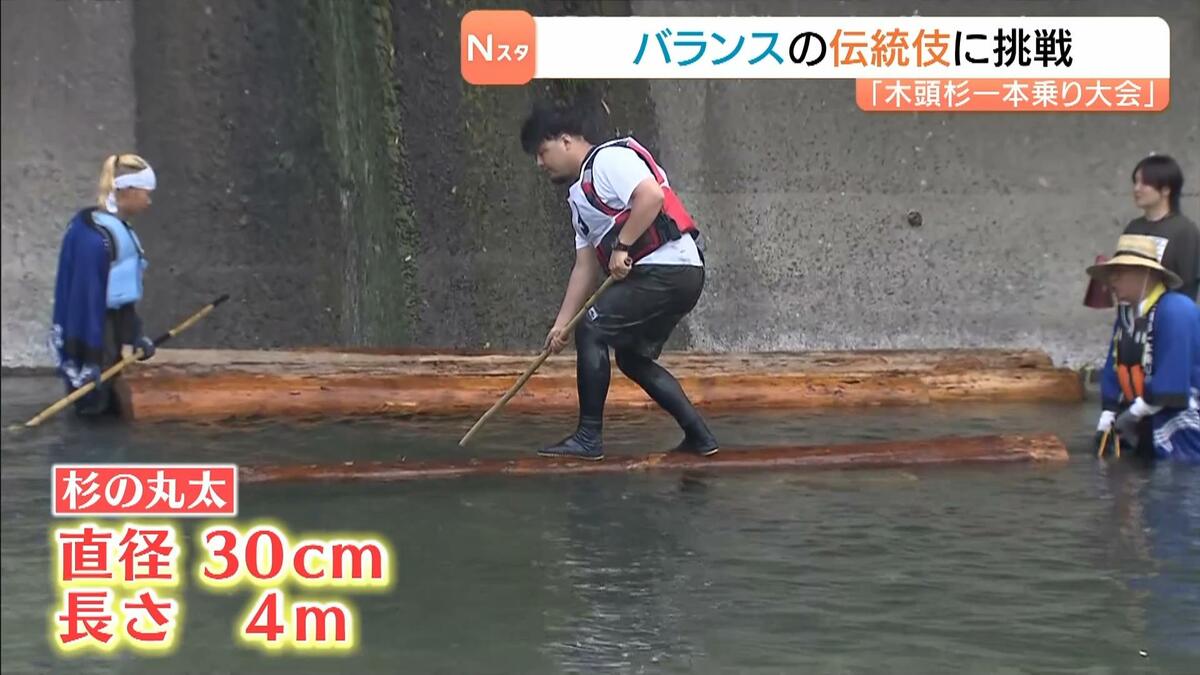 よんチャンTV | MBS 毎日放送