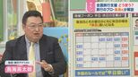 11月は祝前日が狙い目!知って得する「全国旅行支援」を旅のプロが教えます【ひるおび】|TBS NEWS DIG