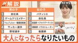 令和の小学生の「将来の夢」は?会社員がランクイン 一方「親が子どもに就かせたい職業」1位は20年間変わらず…【Nスタ解説】|TBS NEWS DIG