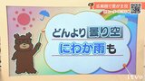 17日(水)はどんより曇り空 昼前からは傘の出番も 愛媛|TBS NEWS DIG