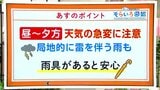 高知の天気 13日は夕方にかけて天気の急変に注意 東杜和気象予報士が解説 | 高知のニュース・天気|KUTV NEWS | KUTVテレビ高知