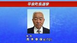 平泉町長選挙が告示 現職1人が立候補を届け出 無投票4選が濃厚 岩手|TBS NEWS DIG