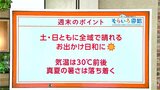 高知の天気 土日ともに晴れ 暑さは和らぐ 東杜和気象予報士が解説 | 高知のニュース・天気|KUTV NEWS | KUTVテレビ高知