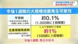 解説「後発地震注意情報」とは？　“地震後の情報”に要注意　「自分の命は自分で守る」|TBS NEWS DIG