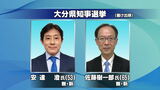 大分県知事選挙が告示 前参議院議員と前大分市長が立候補 20年ぶり新人による選挙戦始まる | 大分のニュース|OBS NEWS|大分放送