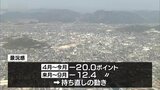 企業の“景況感”・来月以降持ち直しの動き|TBS NEWS DIG