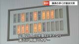 議長の不信任案が可決された観音寺市議会 議長が辞任を拒否し混乱が続く 議長「まだ迷っています」【香川】|TBS NEWS DIG
