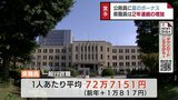 平均41歳2か月で72.7万円支給 富山県職員に夏のボーナス | 富山のニュース|天気・防災|チューリップテレビ