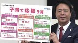 『子育て応援予算』第２子以降の保育料の無償化など　福岡市の新年度予算案　|　福岡のニュース｜RKB NEWS｜RKB毎日放送