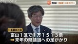 「県議選に向け足掛かりに」　富山維新の会・柴田代表が比例約3万7000票を評価　一方で「候補者を擁立できず残念」|TBS NEWS DIG