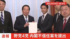 【速報】野党4党が内閣不信任案を提出| TBS CROSS DIG with Bloomberg
