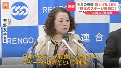 「賃上げ率」第1回集計平均“5.28％” 33年ぶり高水準　2024年春闘について「連合」が発表| TBS CROSS DIG with Bloomberg