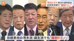 安倍派・麻生派など相次ぎ会合　茂木派は“離脱ドミノ”　閣僚経験者「岸田派解散が政局の引き金引いた」| TBS CROSS DIG with Bloomberg