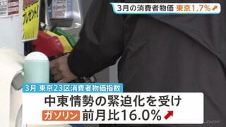 【速報】東京23区3月の消費者物価は前年同月比1.7％上昇　中東情勢緊迫化の影響でガソリンは前月比16.0％上昇| TBS CROSS DIG with Bloomberg