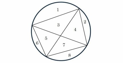 1, 2, 4, 8, 16, 〇, …』〇に入る数字は30？31？32？ 思い込みには要