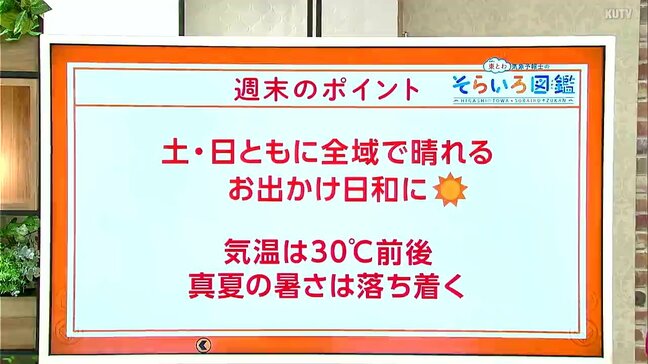 高知の天気　土日ともに晴れ　暑さは和らぐ　東杜和気象予報士が解説|TBS NEWS DIG