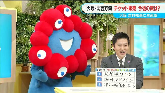 吉村大阪府知事を直撃 大阪・関西万博開幕までに工事終わる?前売りチケット販売の苦戦どうする?会場で何を見ればいい?|TBS NEWS DIG