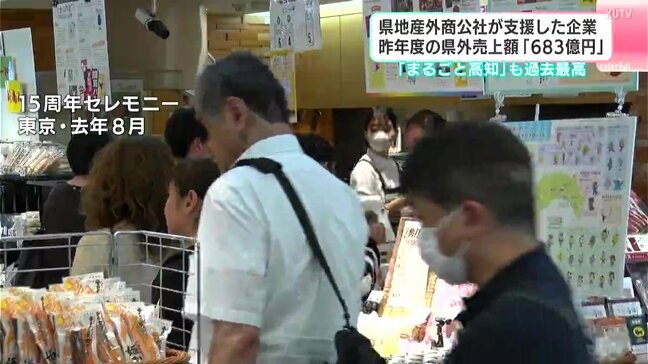 「外商拡大、売り上げアップにつなげたい」高知県地産外商公社　支援した企業の2025年度の県外売上額「683億円」　|TBS NEWS DIG