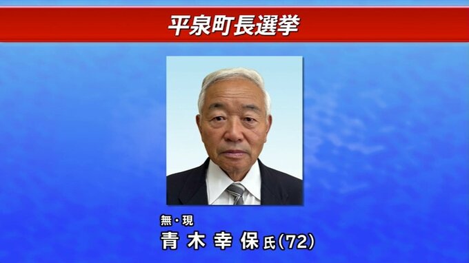 平泉町長選挙が告示　現職1人が立候補を届け出　無投票4選が濃厚　岩手|TBS NEWS DIG