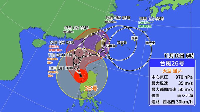 【台風情報】台風26号は今どこ？ 「非常に強い勢力」に再び発達へ　台湾を西から横断し勢力落とす予想も「警報級の大雨」に警戒（10日午前7時現在）|TBS NEWS DIG