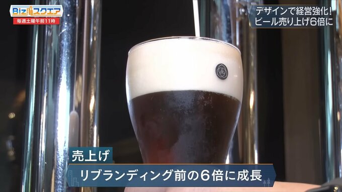 デザインでビール売り上げ6倍に！～ブランディングデザインで企業再生～【Bizスクエア】|TBS NEWS DIG
